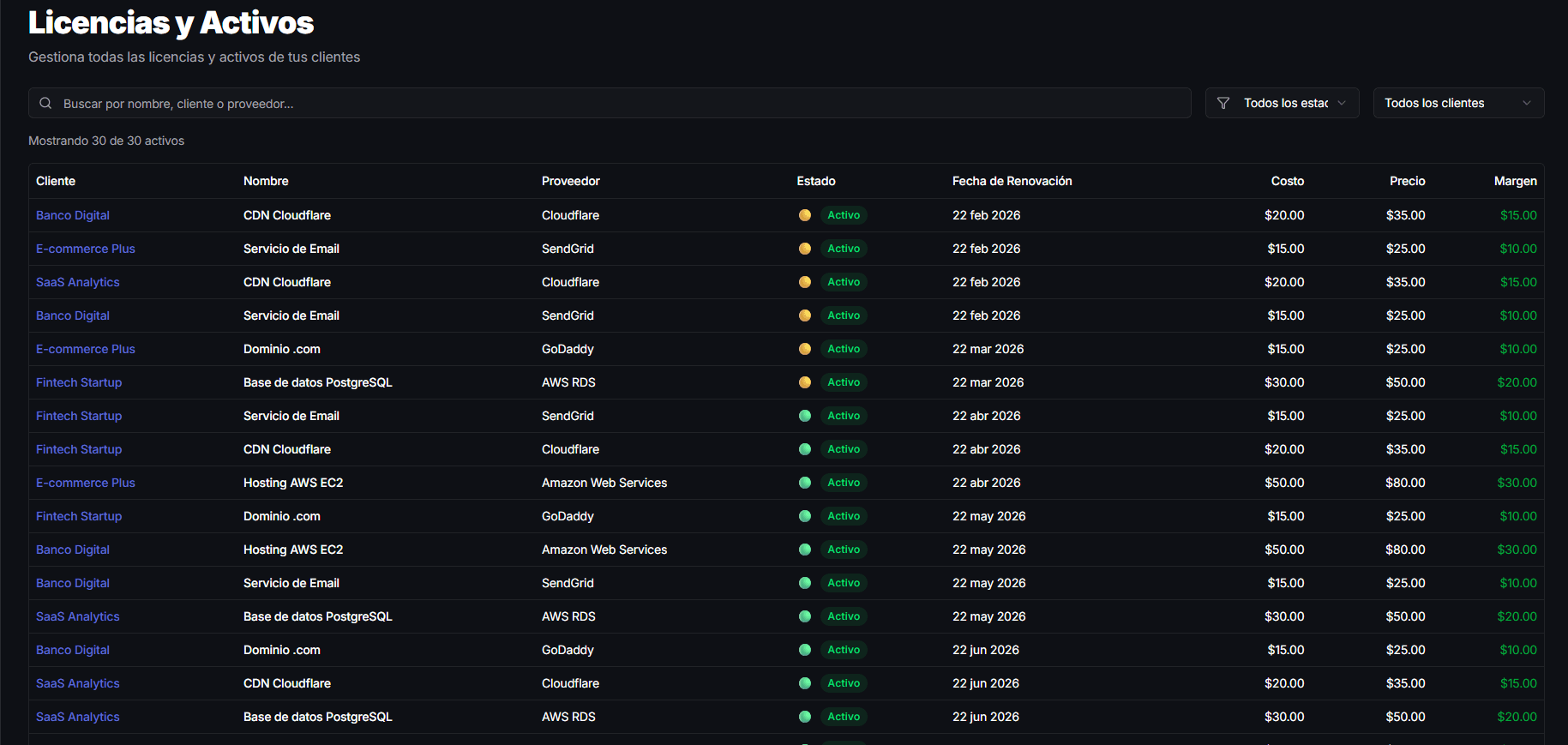 Vista del Portal Cliente